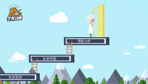 二维动画制作